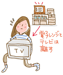 電子レンジをテレビから離れた位置に移動する女性のイラスト。
